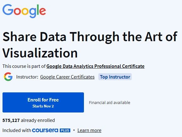 Google’ Share Data Through the Art of Visualization