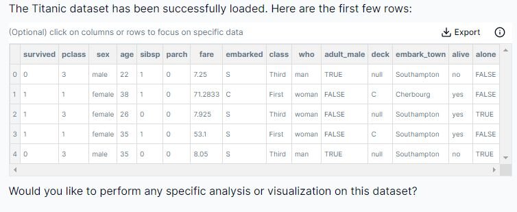 Titanic dataset loaded in Julius