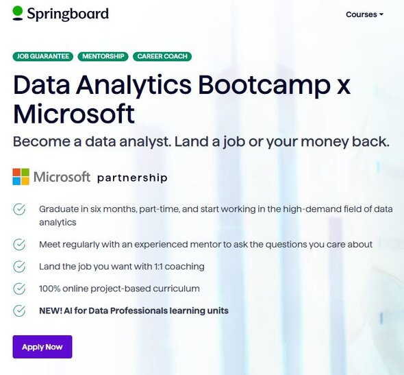 SpringBoard’s Data Analytics Career Track