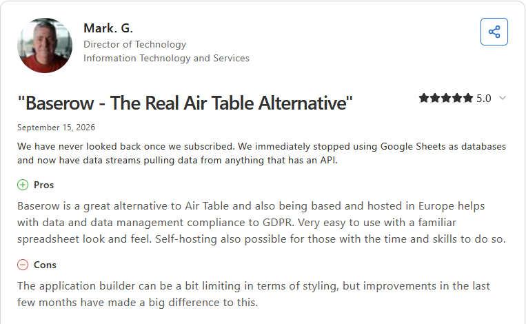 Review by Mark G. on Capterra