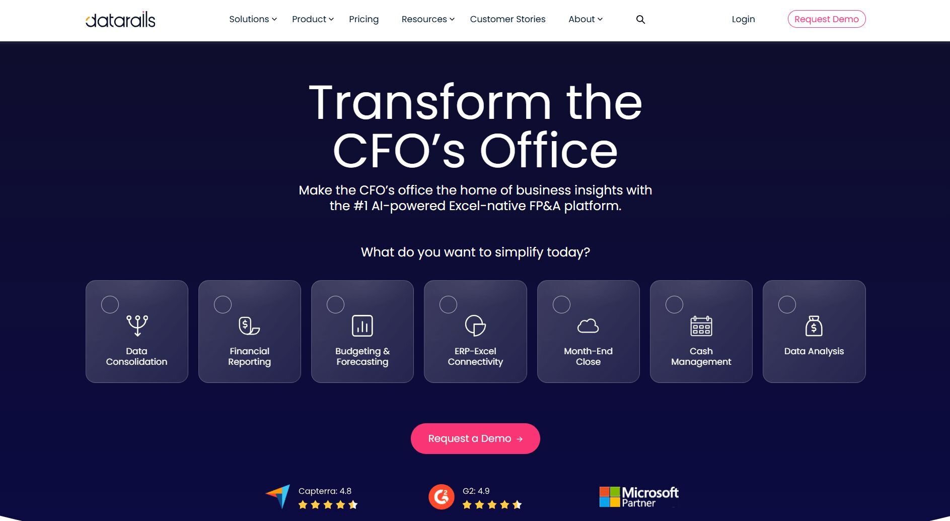 Using an AI tool to perform financial stock analysis