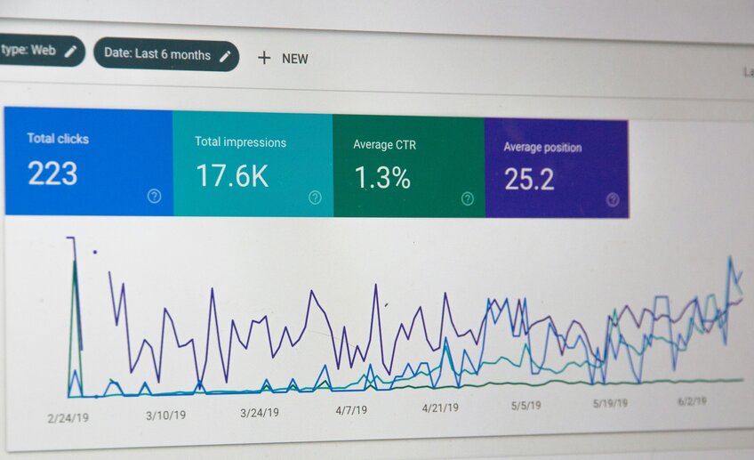 Dashboard from Google Search console showing top-of-funnel marketing traffic