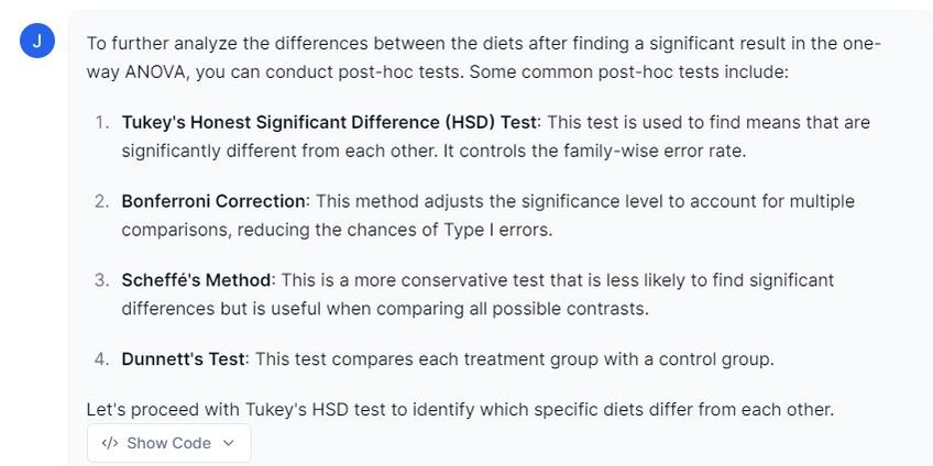 Suggestions for post hoc analysis