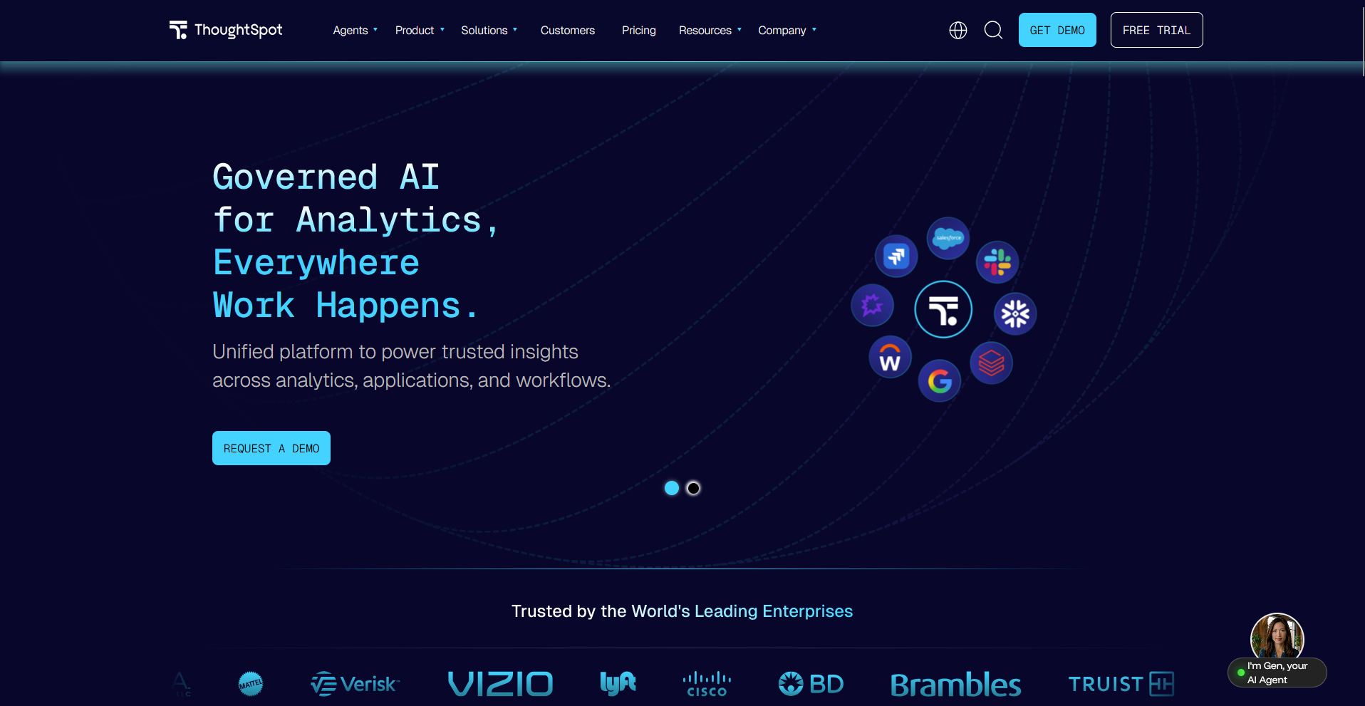 ThoughtSpot homepage