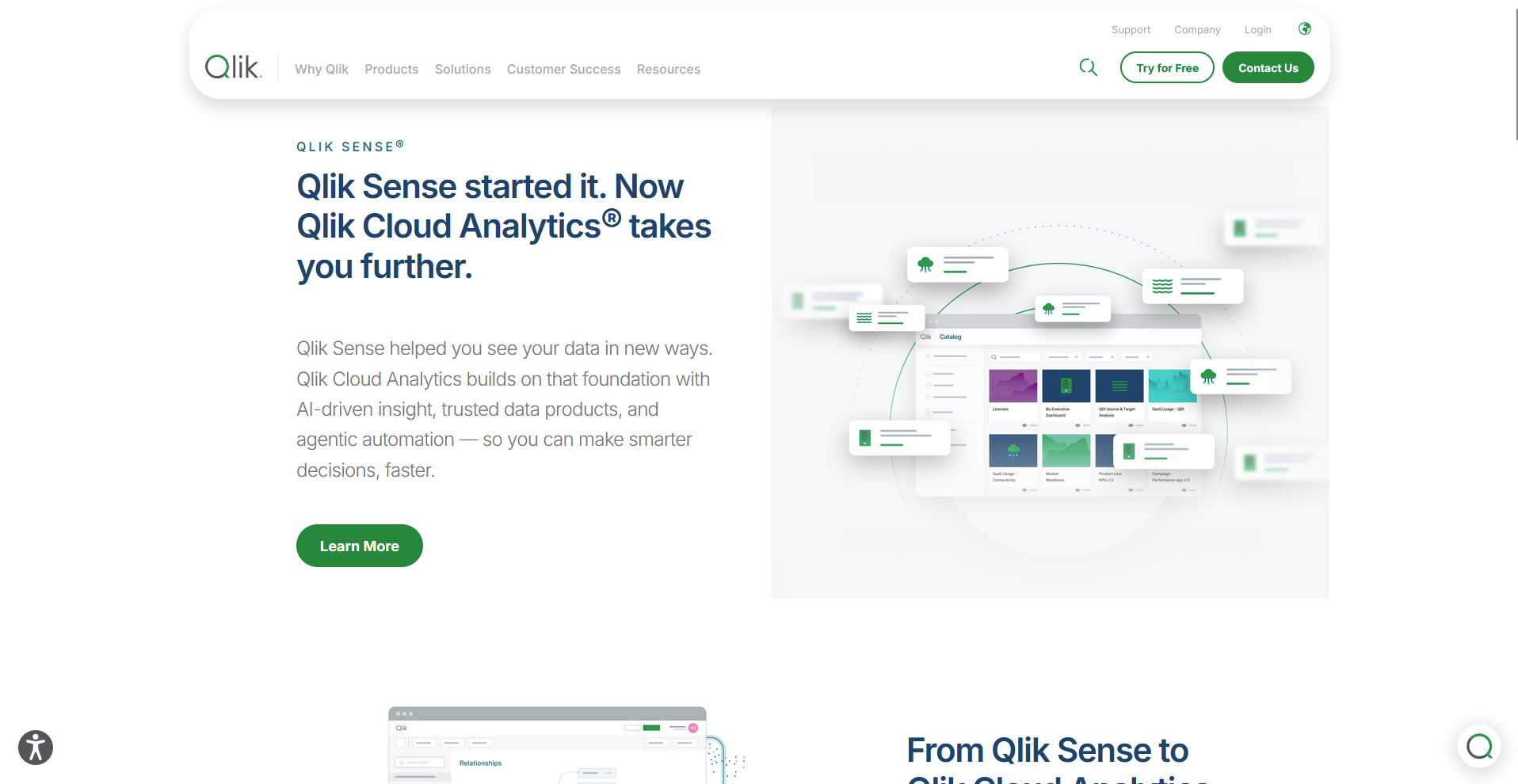 Qlik Sense homepage