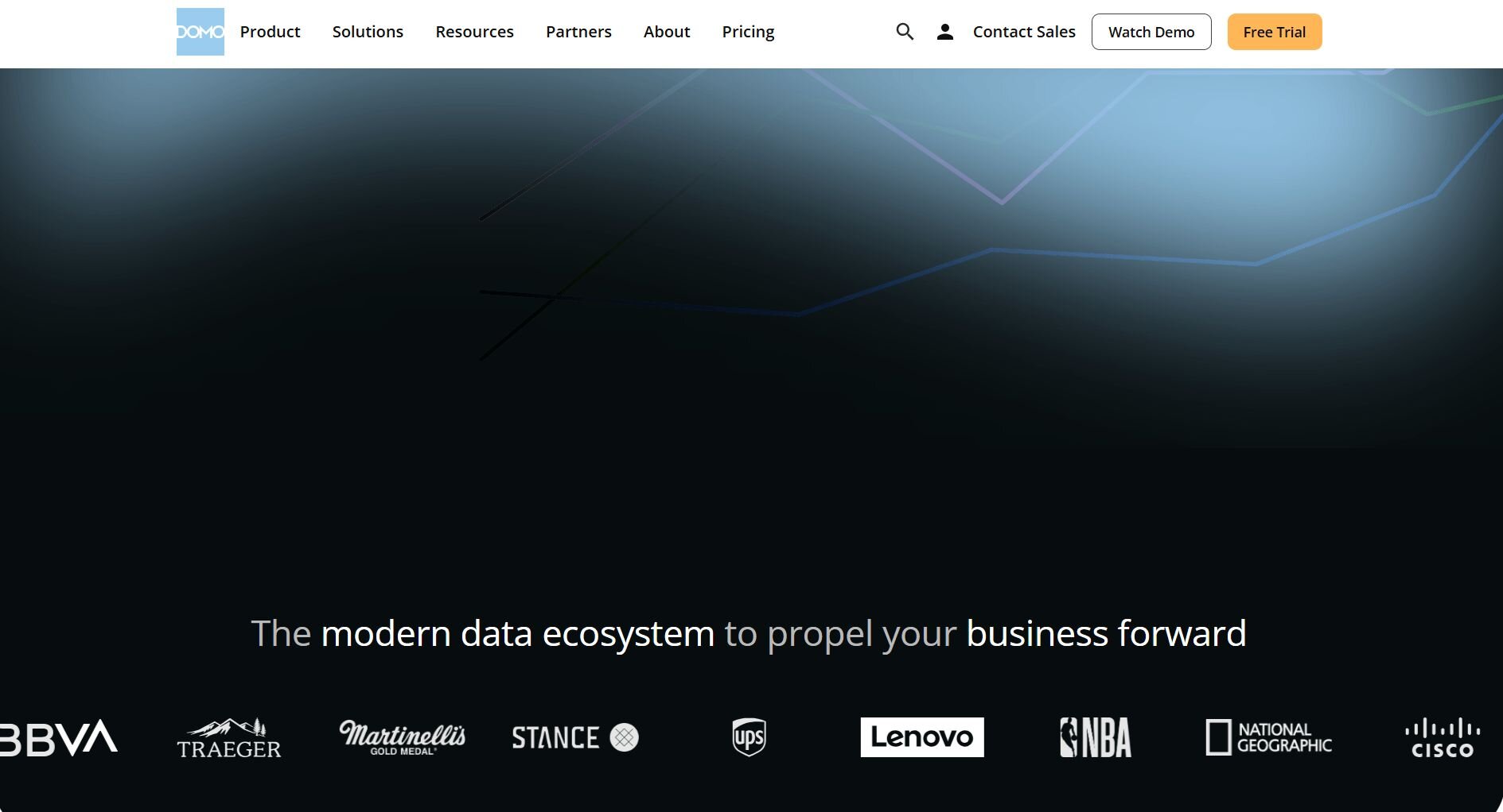 Using an AI tool to perform financial stock analysis