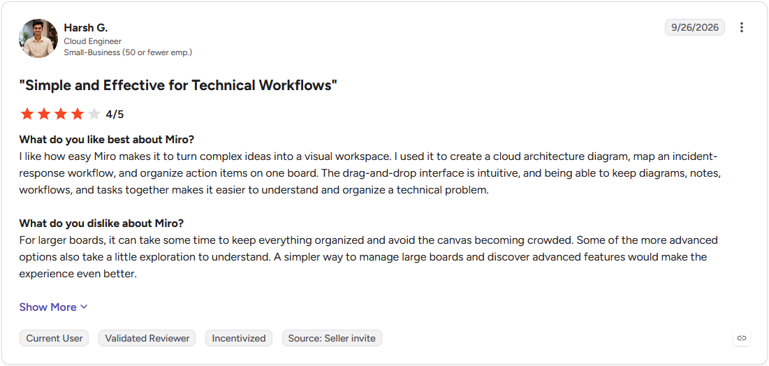 Review by Harsh G. on G2