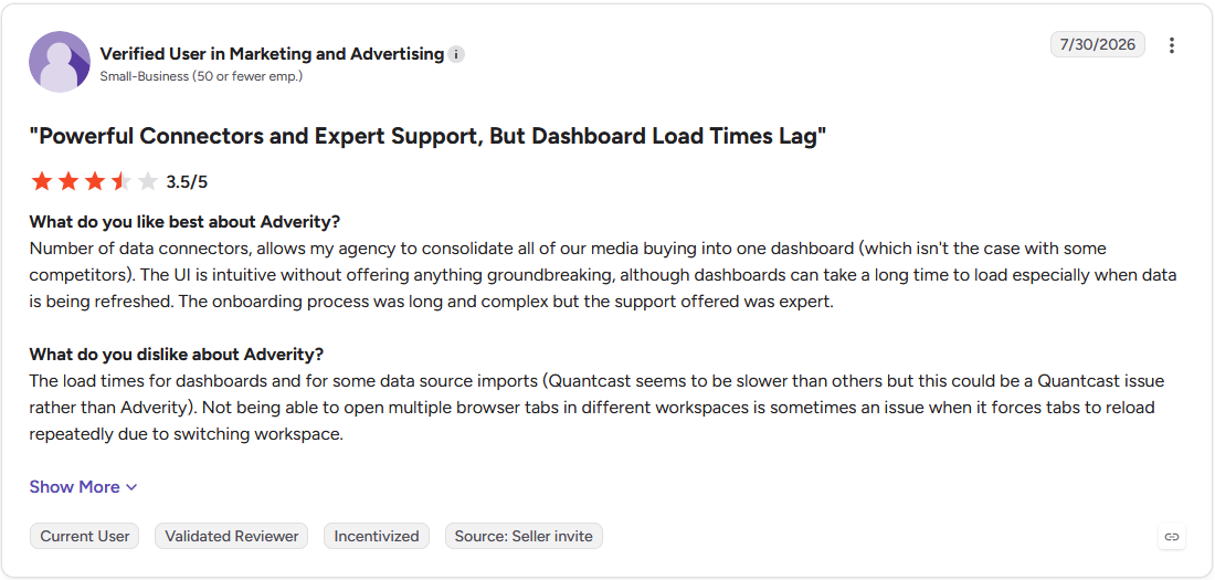 Review by Verified User in Marketing and Advertising on G2