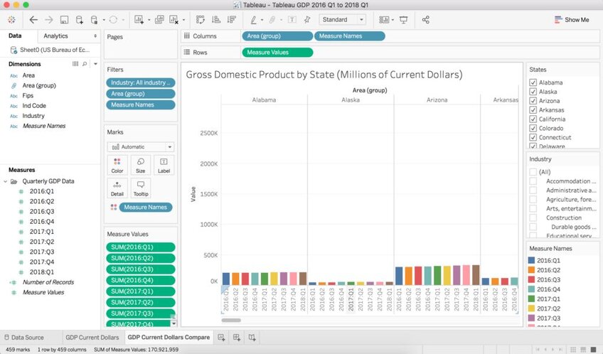 User interface of the Tableau data visualization software