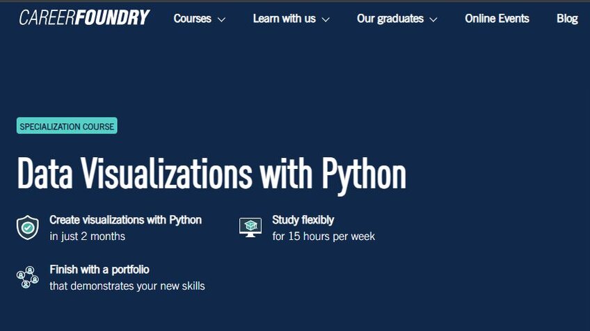 CareerFoundry’s Data Visualization with Python