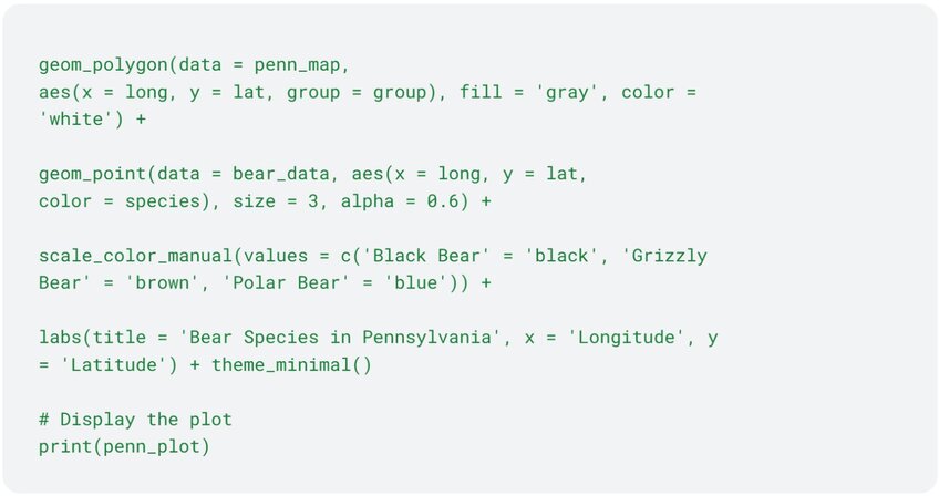 Python prompt overlay latitude and longitude