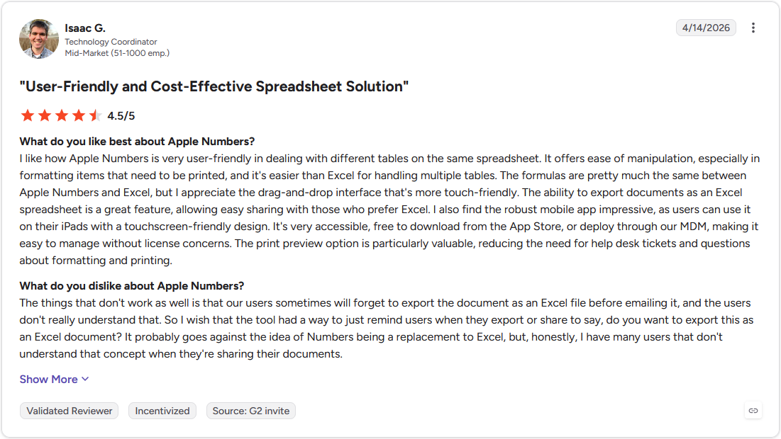 Review by Isaac G. on G2