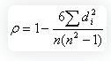 Spearman Rank Correlation Formula