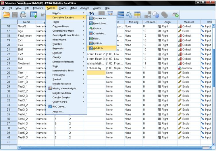 One-Sample T-Test Q-Q Plot in SPSS