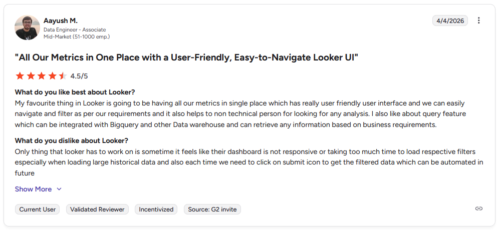 G2 review of Looker by Aayush M., Data Engineer Associate, rated 4.5 out of 5, dated April 4, 2026.