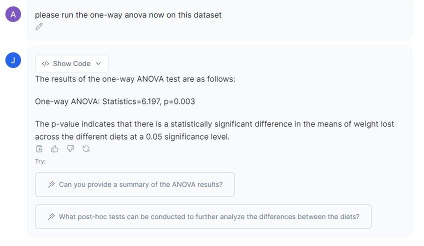 Prompt for one-way ANOVA for the dataset and results