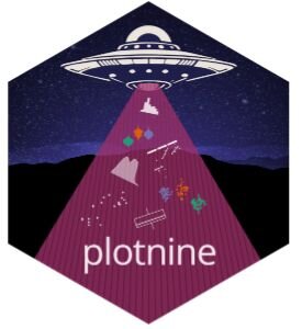 GGplot aka Plotnine