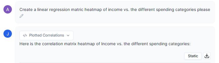 Ask Julius to create a correlation matrix heatmap of income vs the different spending categories