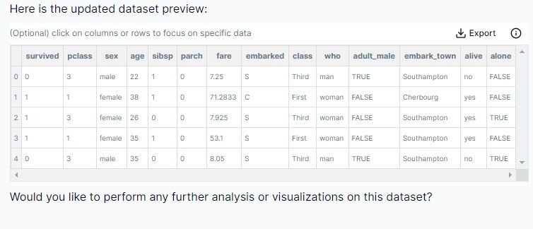 Updated dataset after adjustments by Julius