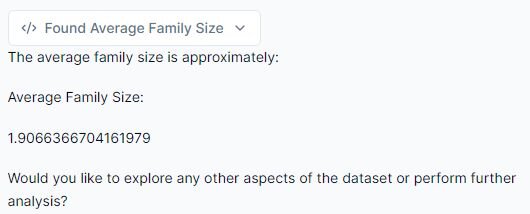 Average family size results