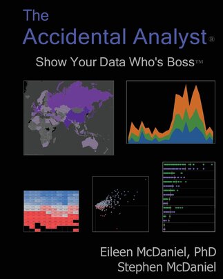 The Accidental Analyst by Eileen McDaniel