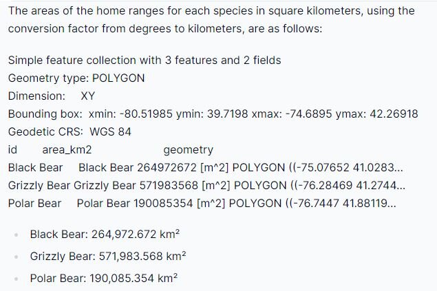 Results for home ranges calculated