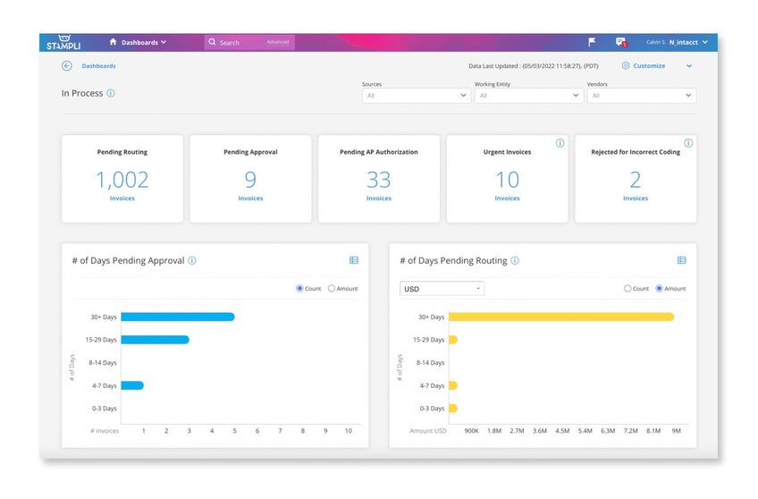 Stampli dashboard showing Accounts Payable