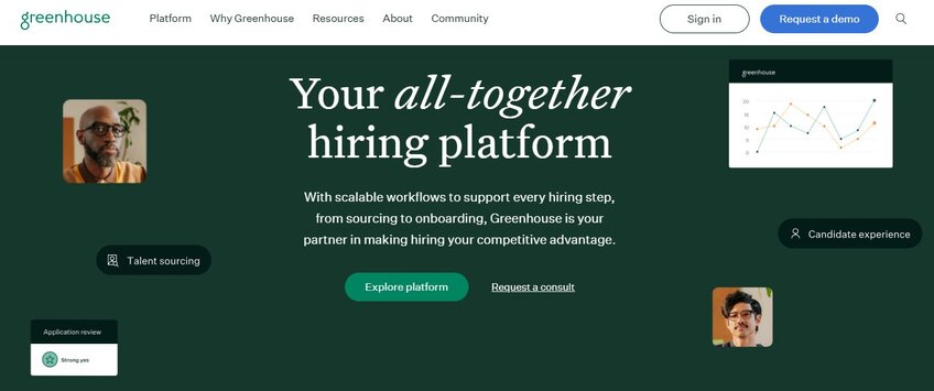 Like Lever TRM, Greenhouse is a comprehensive hiring and talent management platform. It aims to help brands develop smarter ways to hire workers and connect with the most appropriate talent for their brand’s future and philosophy.