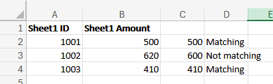 Screenshot of VLOOKUP results