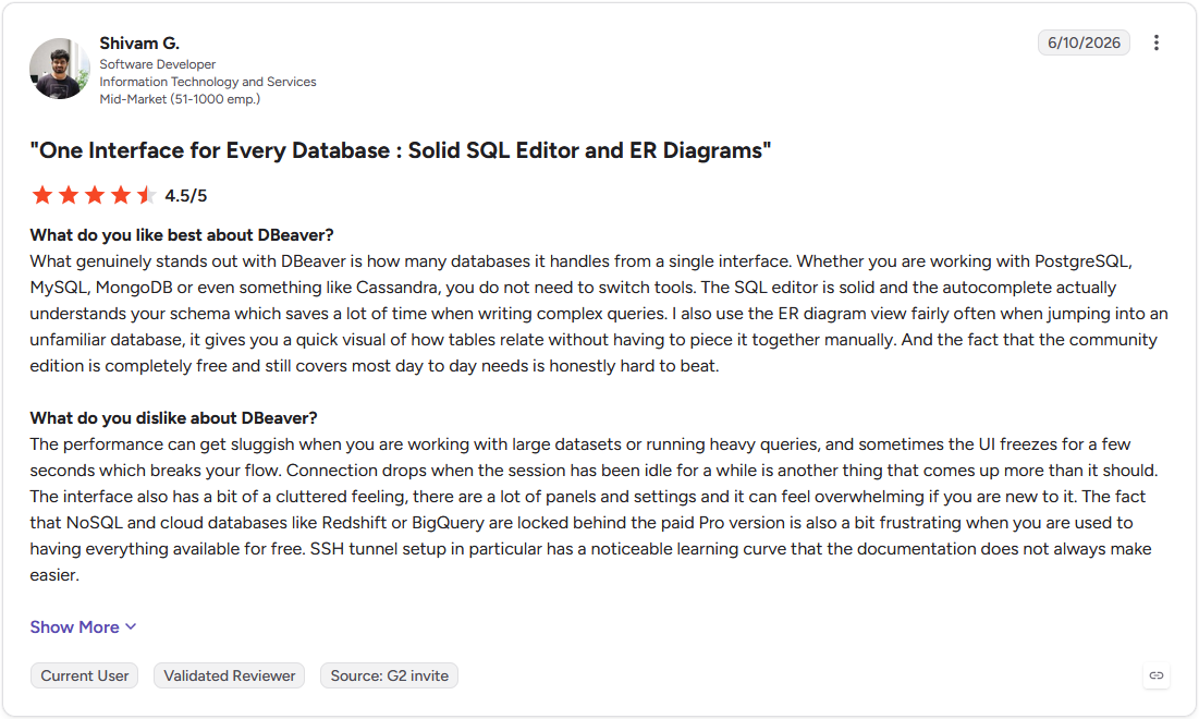 Review by Shivam G. on G2