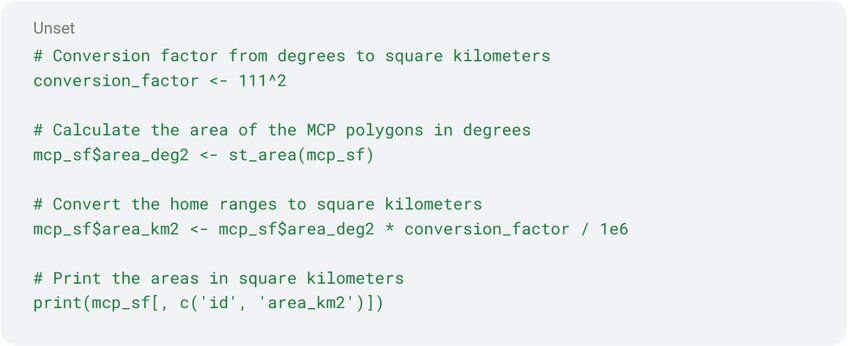 Python code output calculating home ranges in square kilometers