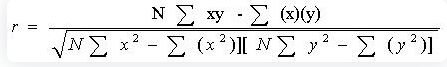  Pearson r Correlation formula