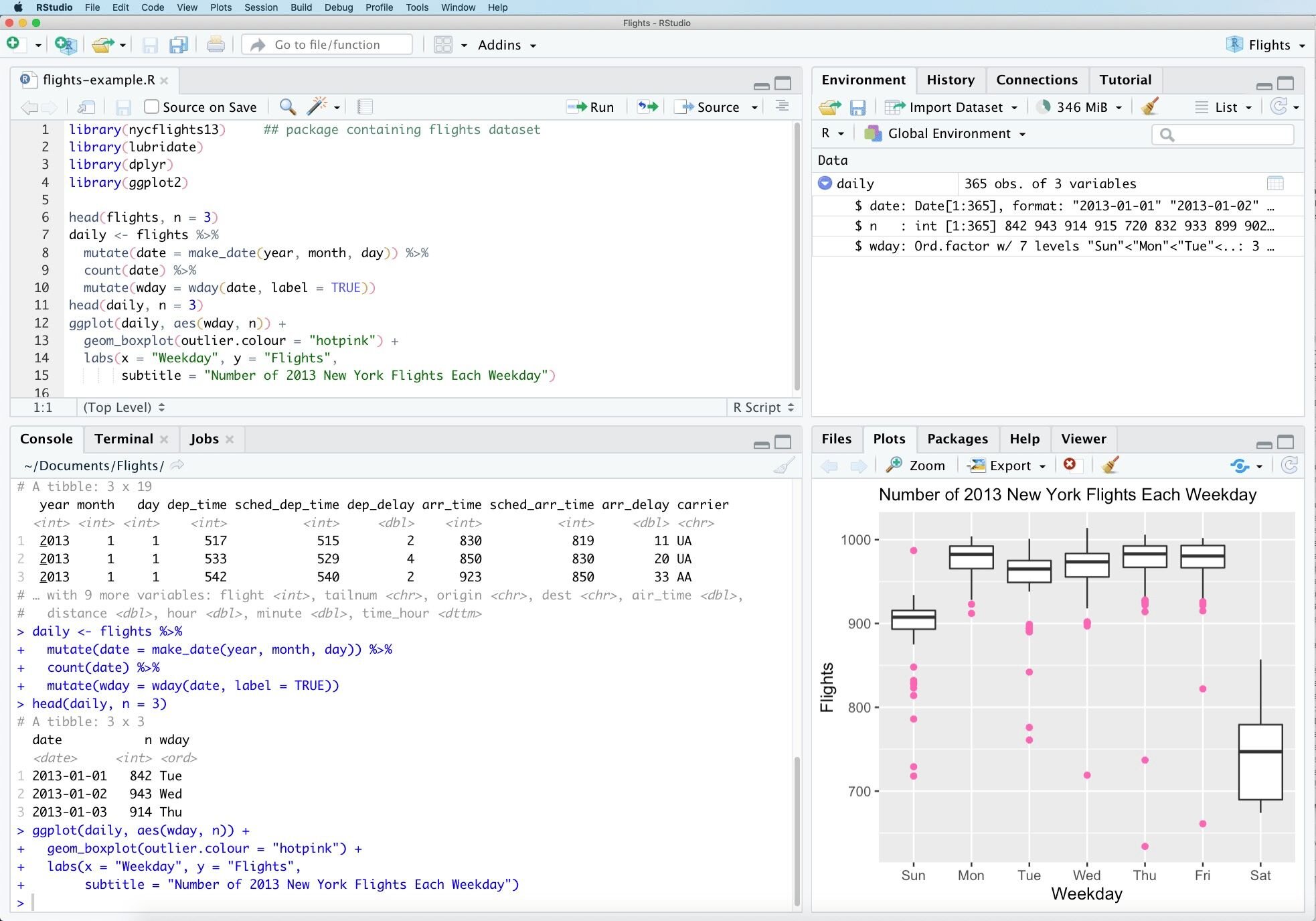 R Studio code and interface