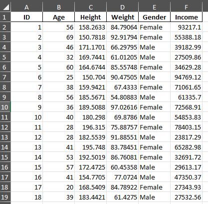 "recreated_dataset.xlsx" generated by Julius for descriptive statistics