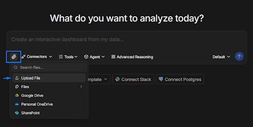 Example histogram that shows the distribution of 30 random salaries. The t-statistic is 1.8979, and the p-value is 0.0677, which suggests that at a typical significance level, we fail to reject the null hypothesis. Created in seconds with Julius AI