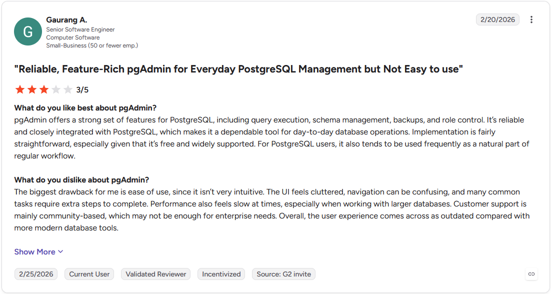 Review by Gaurang A. on G2