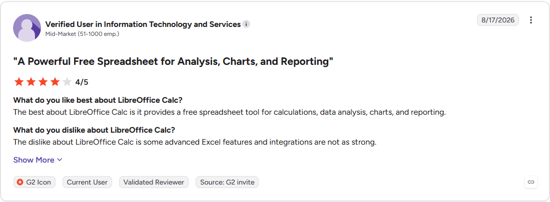 Review by Verified User in Information Technology and Services on G2