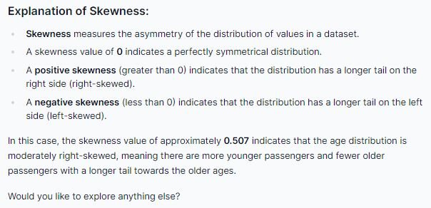 Explanation of Skewness, approximate value 0.507