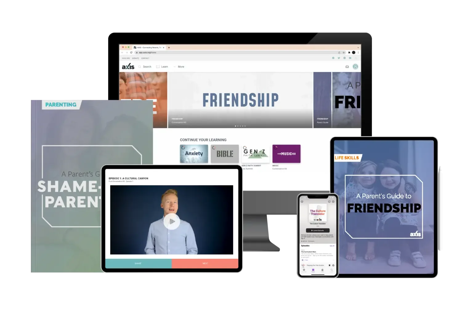 axis site on various screens