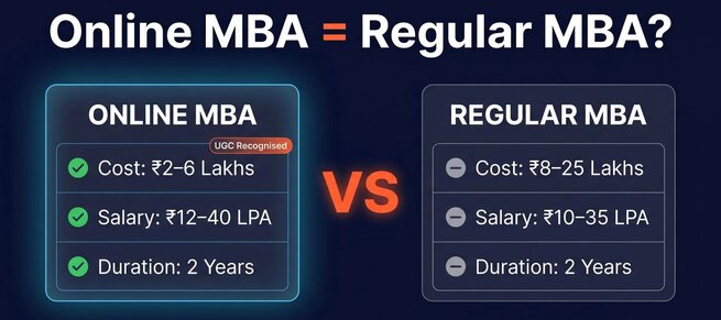 cmparison online MBA vs on campus MBA