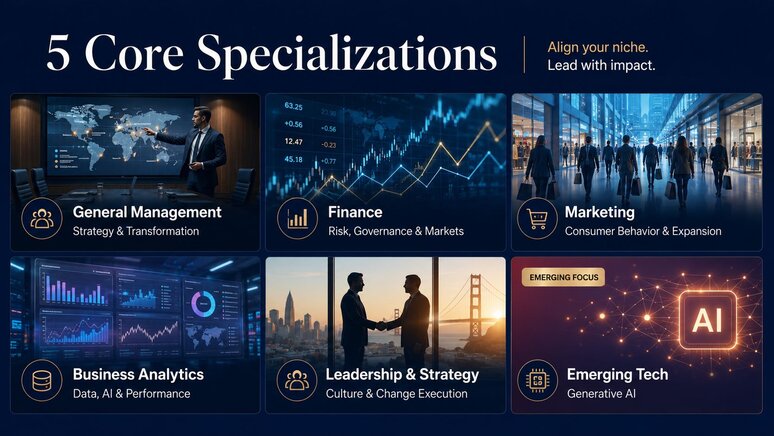 Core Specializations