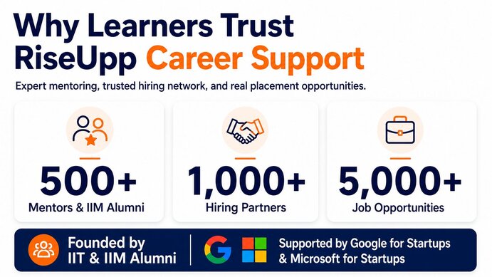 Why Learners Trust RiseUpp Career Support