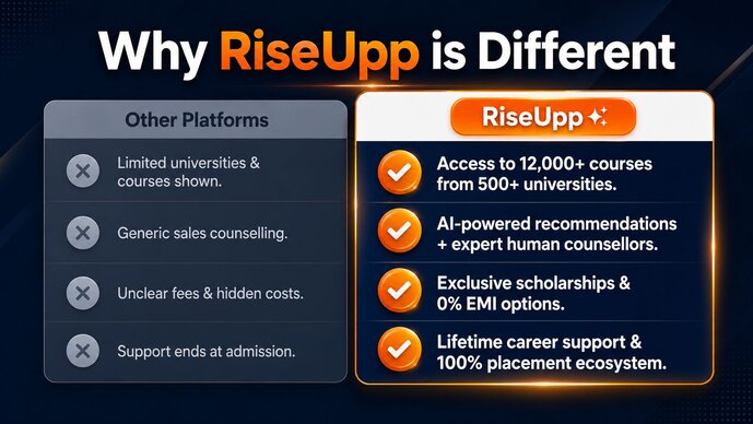 Why RiseUpp.com is different