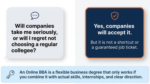 Is Online BBA Worth It in 2026? ROI, Salary, Jobs & Career Scope