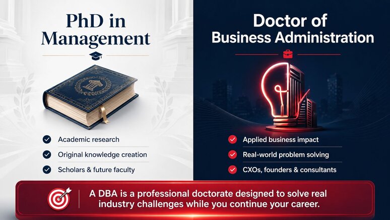 PhD vs DBA