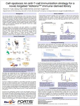 AbNano™ Anti-T-cell VHH Library Poster: Immune-Derived VHHs for Immuno-Oncology Research