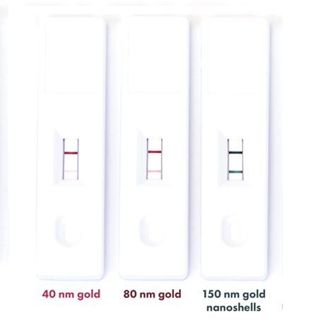 Colloidal Gold for Diagnostics