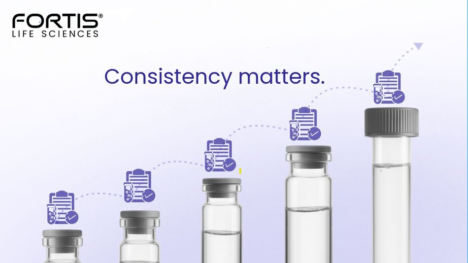 Fortis Life Sciences graphic showing vials increasing in size with the headline ‘Consistency matters.