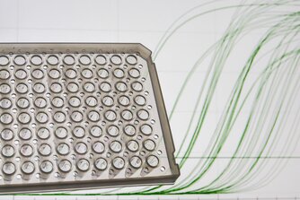 Close-up of a microplate filled with PCR and qPCR master mixes, accompanied by a graphical readout showing qPCR amplification data, highlighting formulations for probe-based assays