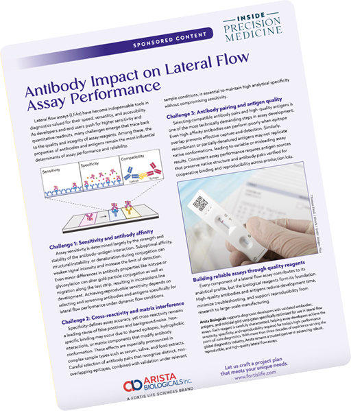 Antibody Impact on Lateral Flow Assay Performance article preview